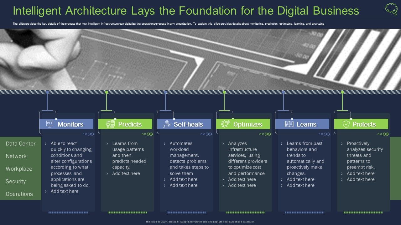 Intelligent_Architecture_Lays_The_Foundation_For_The_Digital_Business_Brochure_PDF_Slide_1.jpg