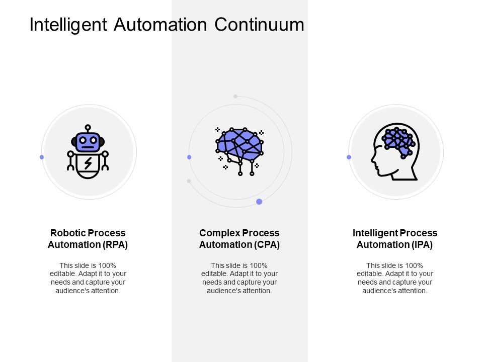Intelligent_Automation_Continuum_Ppt_PowerPoint_Presentation_Infographic_Template_Ideas_Slide_1.jpg