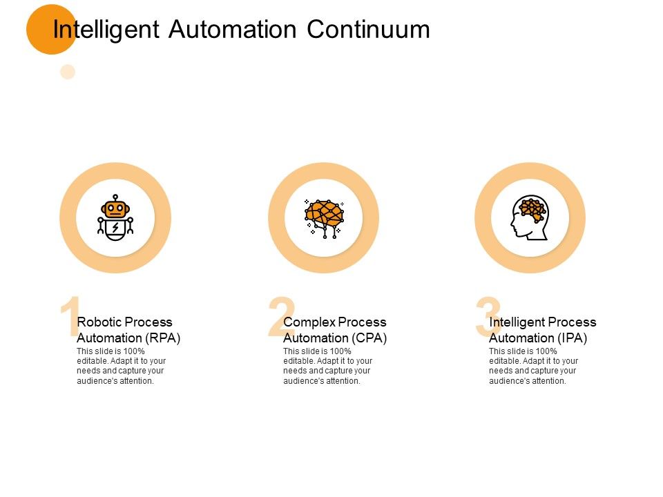 Intelligent_Automation_Continuum_Ppt_PowerPoint_Presentation_Infographics_Designs_Download_Slide_1.jpg