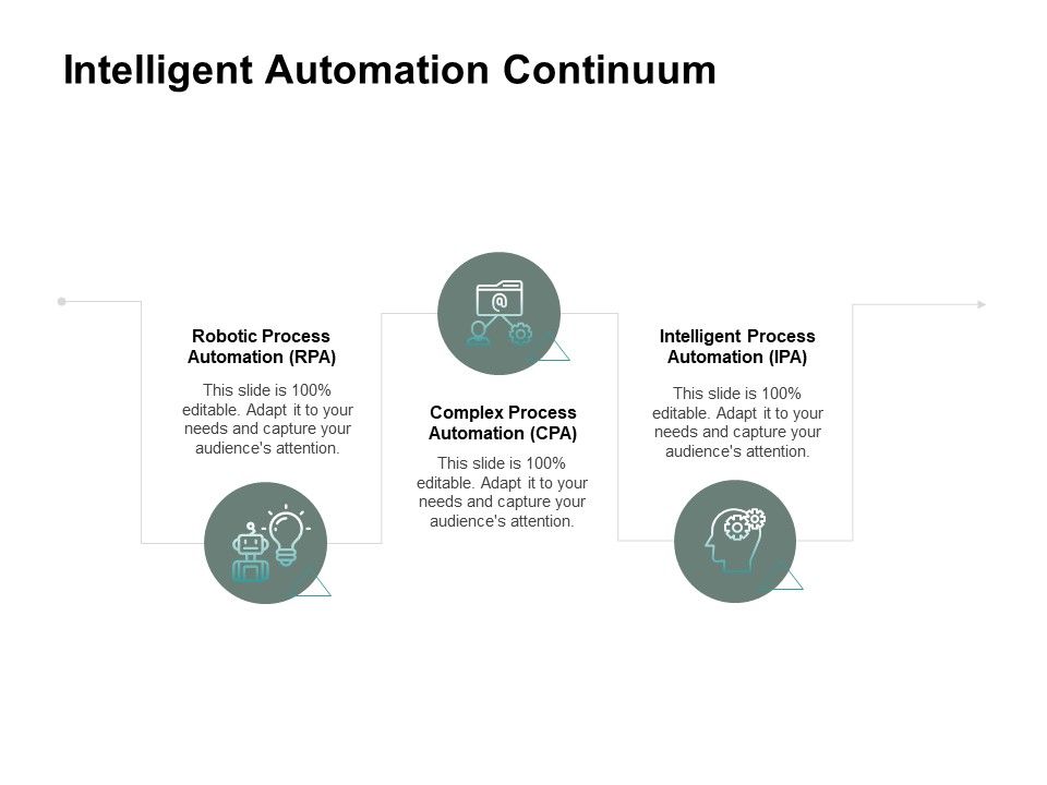 Intelligent_Automation_Continuum_Ppt_PowerPoint_Presentation_Inspiration_Gridlines_Slide_1.jpg