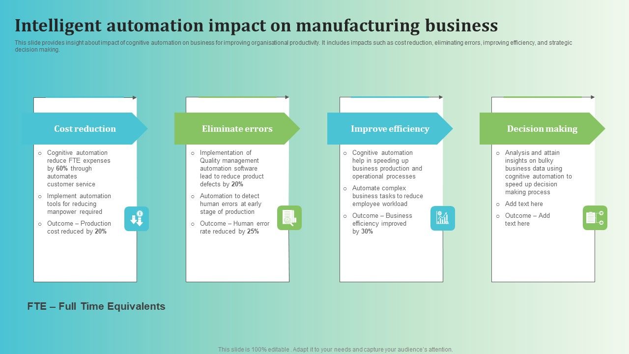 Intelligent_Automation_Impact_On_Manufacturing_Business_Summary_PDF_Slide_1.jpg