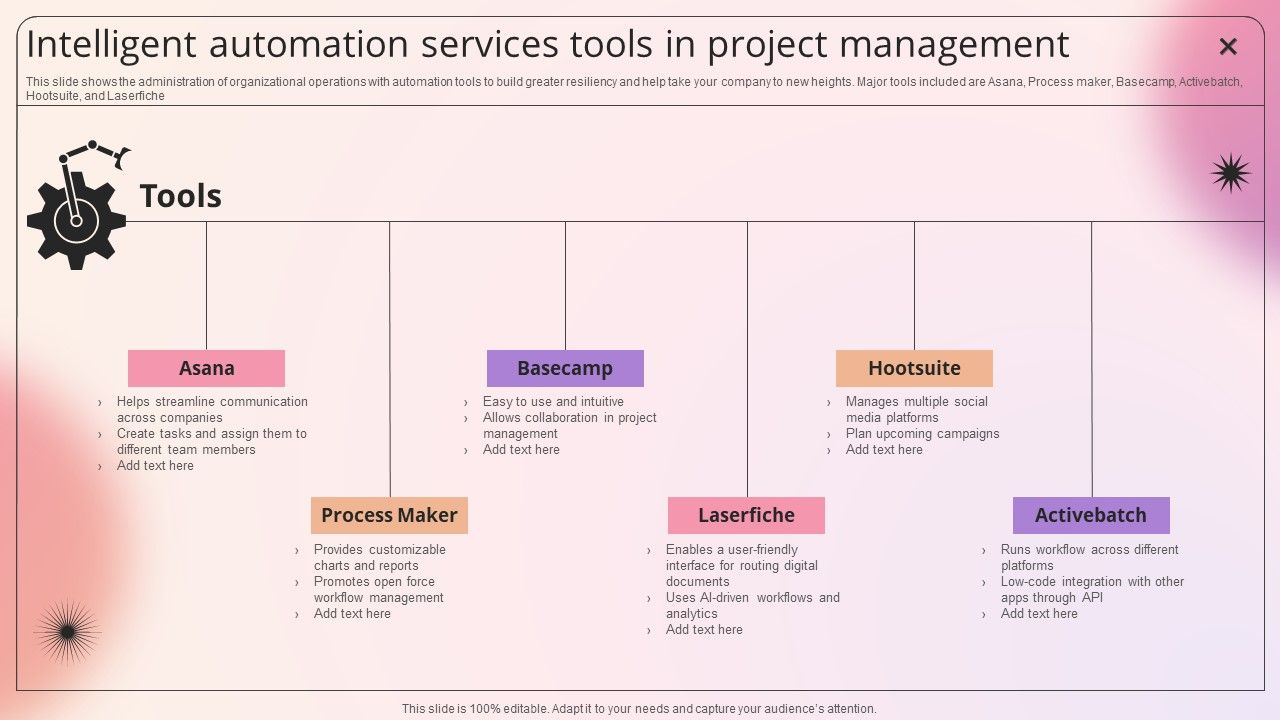 Intelligent_Automation_Services_Tools_In_Project_Management_Professional_PDF_Slide_1.jpg