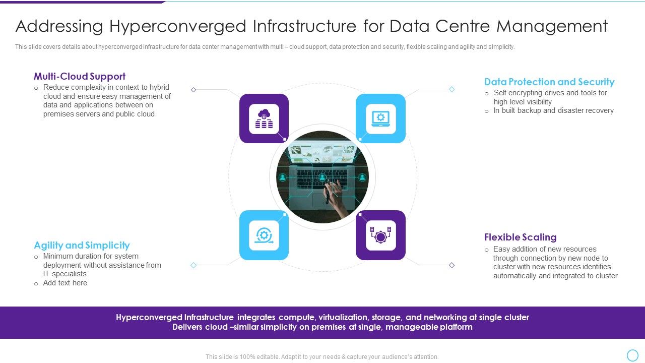 Intelligent_Infrastructure_Addressing_Hyperconverged_Infrastructure_For_Data_Centre_Introduction_PDF_Slide_1.jpg