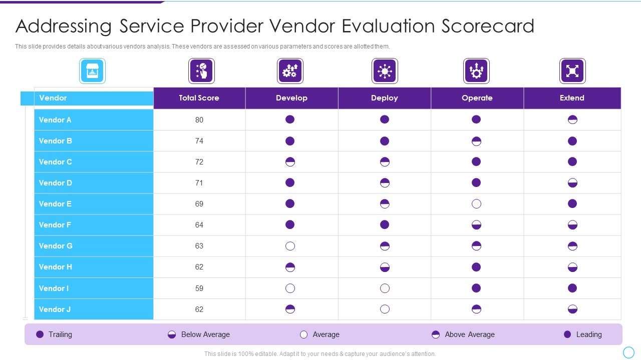 Intelligent_Infrastructure_Addressing_Service_Provider_Vendor_Evaluation_Scorecard_Diagrams_PDF_Slide_1.jpg