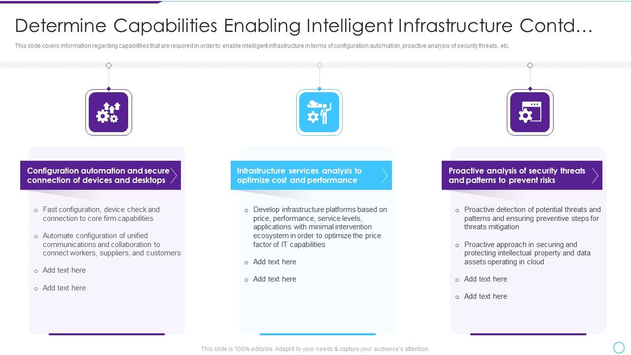 Intelligent_Infrastructure_Determine_Capabilities_Enabling_Intelligent_Infrastructure_Contd_Elements_PDF_Slide_1.jpg