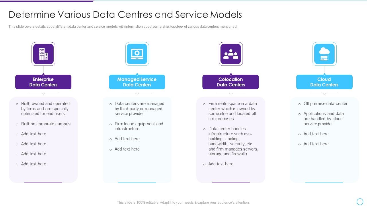 Intelligent_Infrastructure_Determine_Various_Data_Centres_And_Service_Models_Introduction_PDF_Slide_1.jpg
