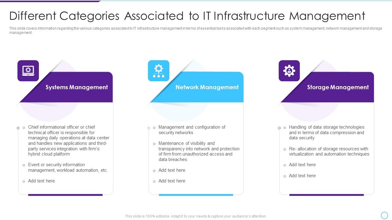 Intelligent_Infrastructure_Different_Categories_Associated_To_It_Infrastructure_Management_Clipart_PDF_Slide_1.jpg