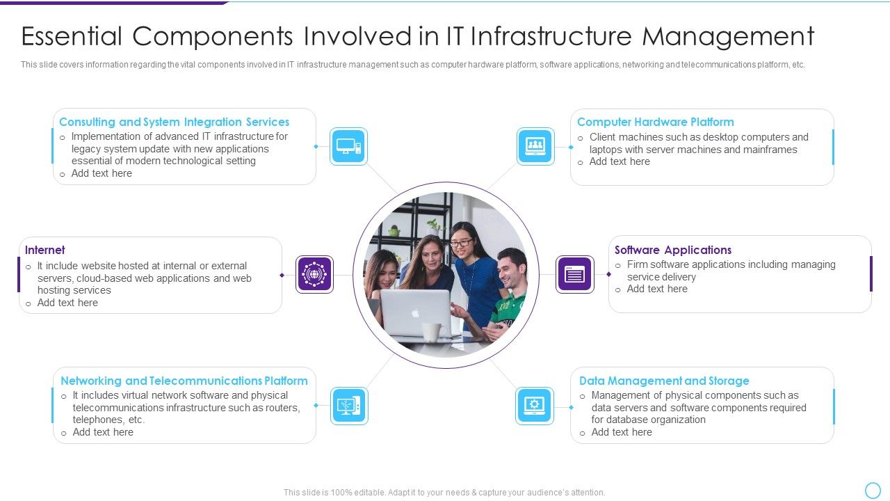 Intelligent_Infrastructure_Essential_Components_Involved_In_It_Infrastructure_Management_Slides_PDF_Slide_1.jpg