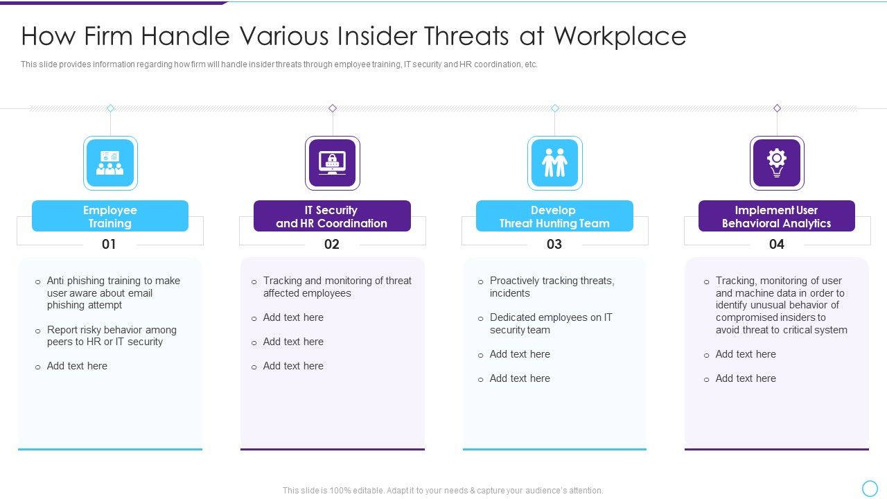 Intelligent_Infrastructure_How_Firm_Handle_Various_Insider_Threats_At_Workplace_Formats_PDF_Slide_1.jpg