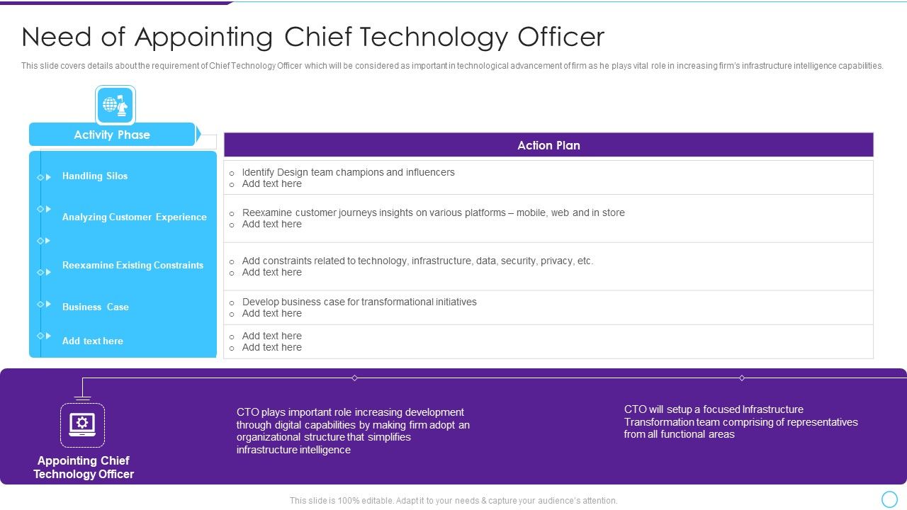 Intelligent_Infrastructure_Need_Of_Appointing_Chief_Technology_Officer_Template_PDF_Slide_1.jpg