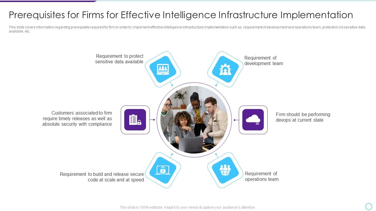 Intelligent_Infrastructure_Prerequisites_For_Firms_For_Effective_Intelligence_Infrastructure_Rules_PDF_Slide_1.jpg
