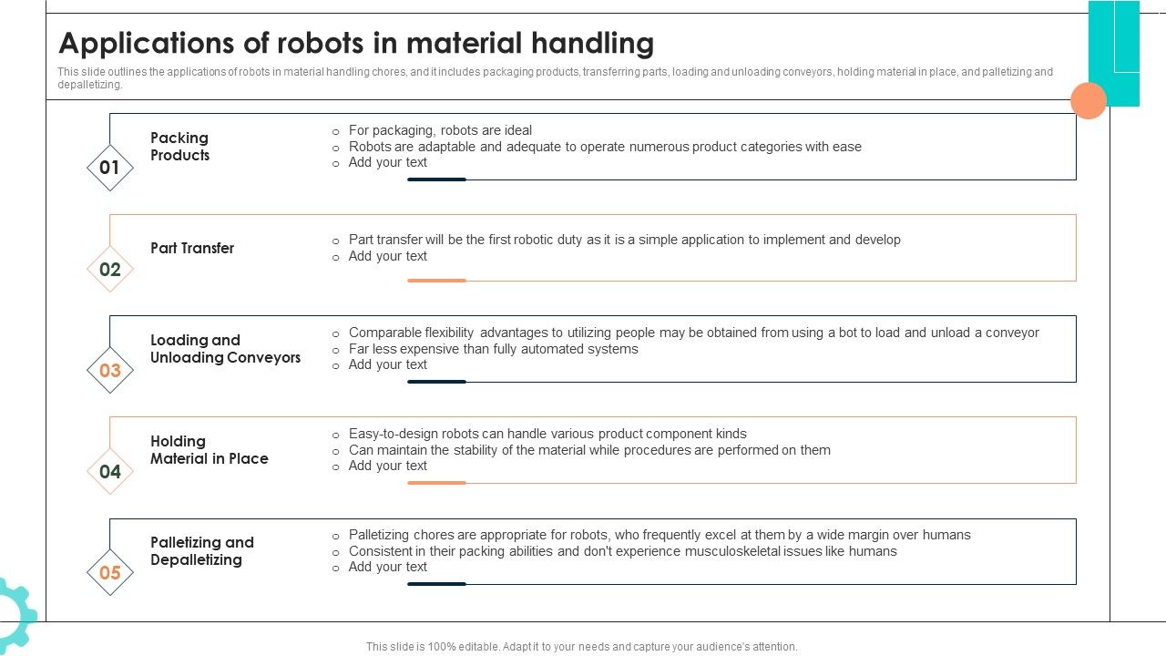 Intelligent_Manufacturing_Applications_Of_Robots_In_Material_Handling_Introduction_PDF_Slide_1.jpg