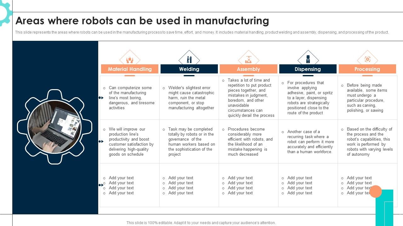 Intelligent_Manufacturing_Areas_Where_Robots_Can_Be_Used_In_Manufacturing_Download_PDF_Slide_1.jpg
