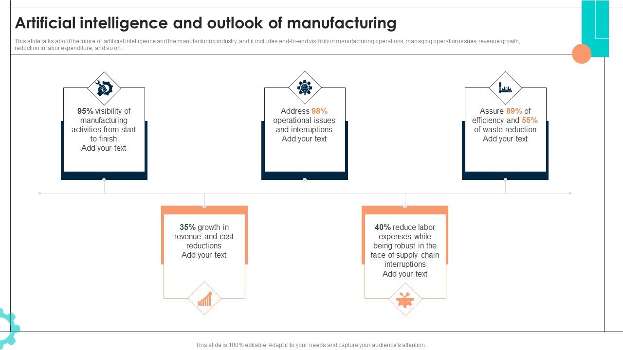 Intelligent_Manufacturing_Artificial_Intelligence_And_Outlook_Of_Manufacturing_Introduction_PDF_Slide_1.jpg