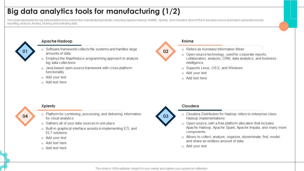 Intelligent_Manufacturing_Big_Data_Analytics_Tools_For_Manufacturing_Slides_PDF_Slide_1.jpg
