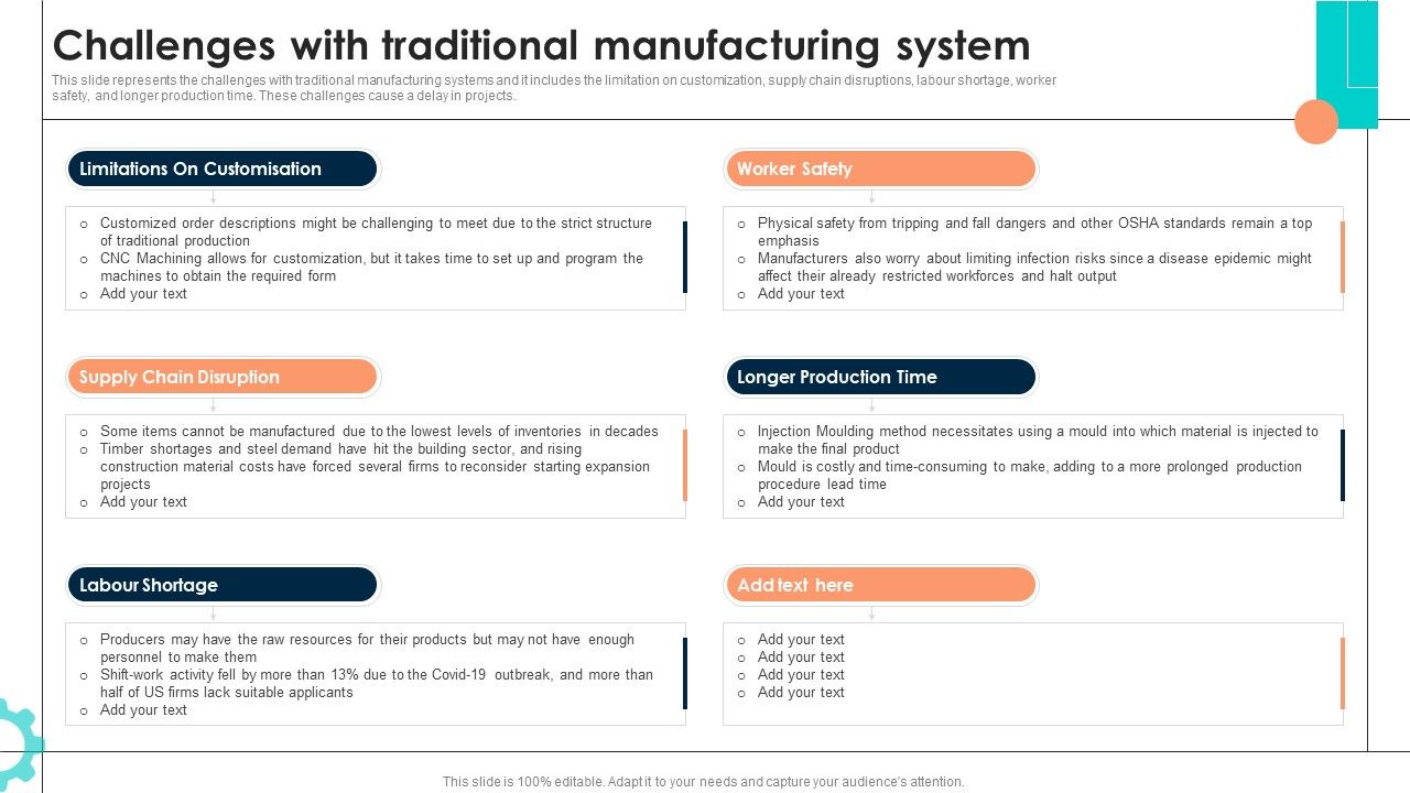 Intelligent_Manufacturing_Challenges_With_Traditional_Manufacturing_System_Graphics_PDF_Slide_1.jpg