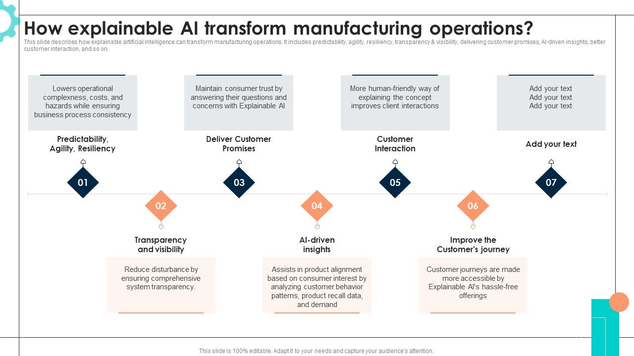 Intelligent_Manufacturing_How_Explainable_AI_Transform_Manufacturing_Operations_Introduction_PDF_Slide_1.jpg