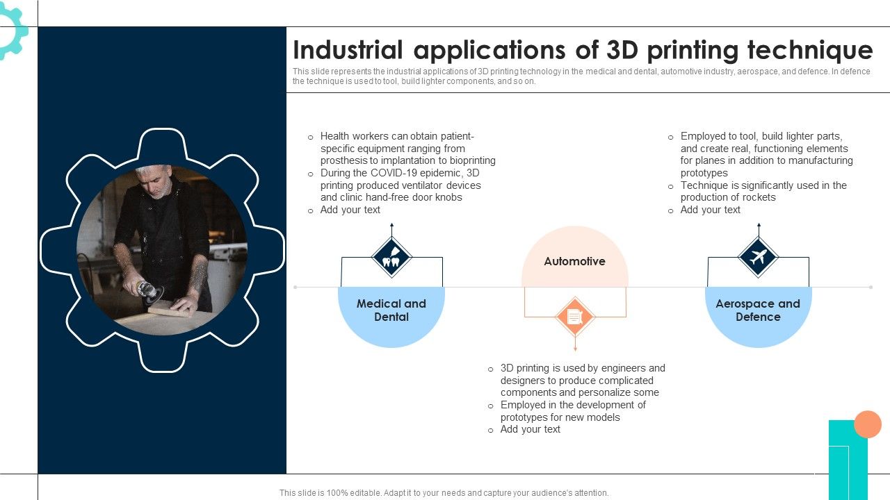Intelligent_Manufacturing_Industrial_Applications_Of_3D_Printing_Technique_Themes_PDF_Slide_1.jpg