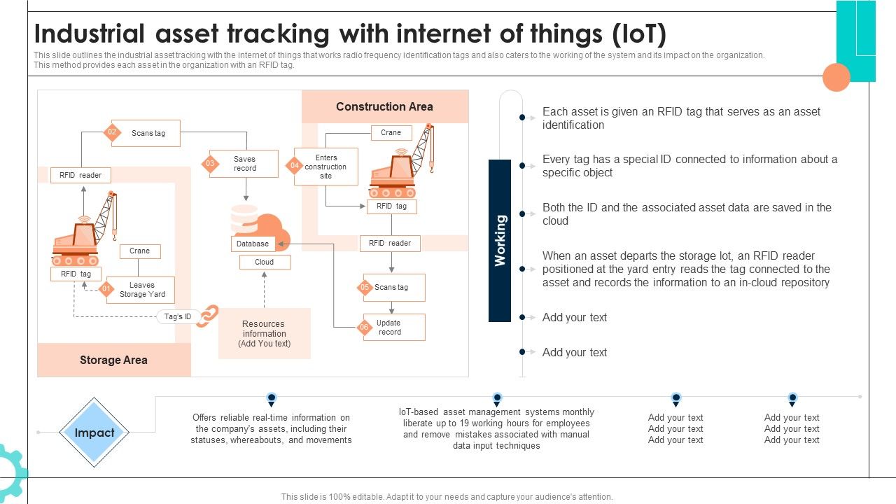 Intelligent_Manufacturing_Industrial_Asset_Tracking_With_Internet_Of_Things_Iot_Infographics_PDF_Slide_1.jpg