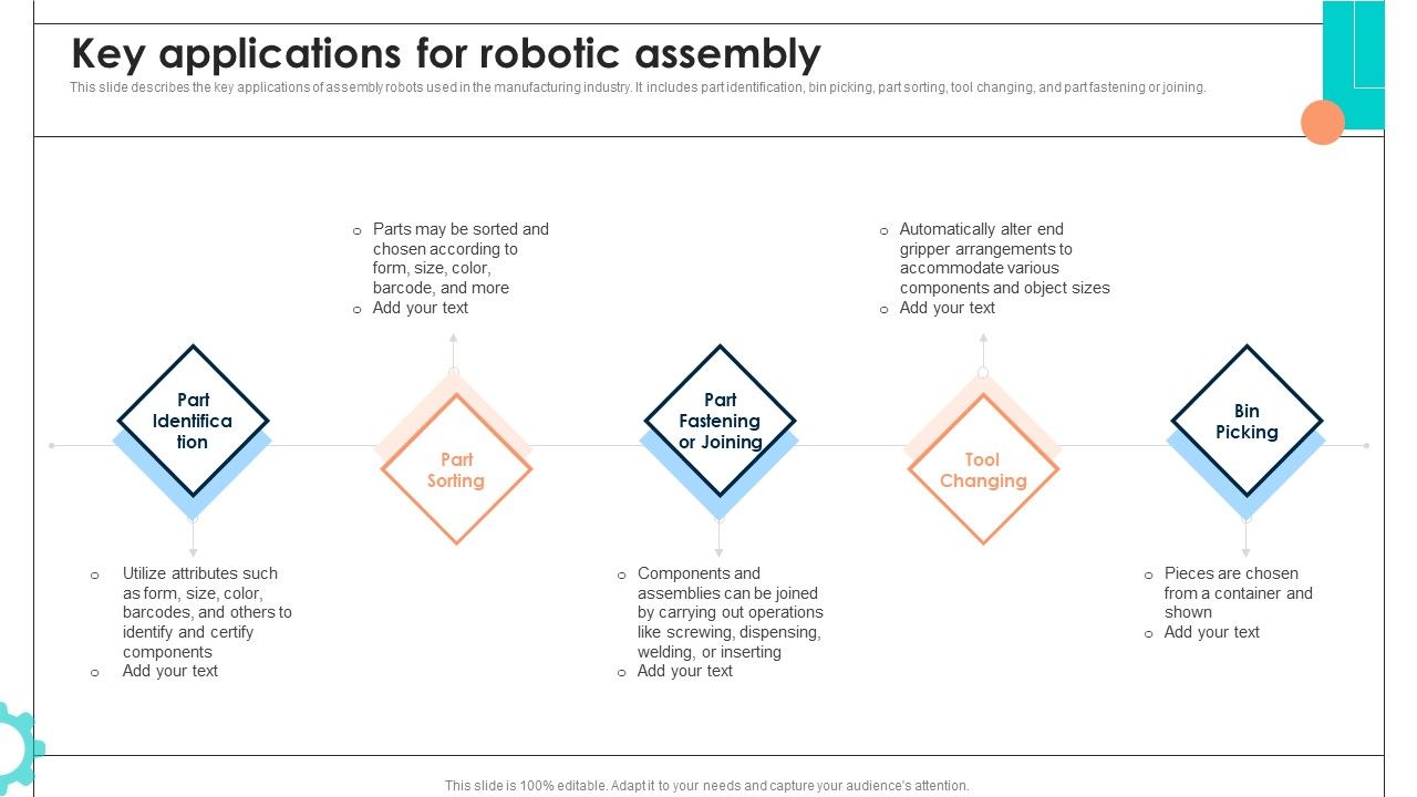 Intelligent_Manufacturing_Key_Applications_For_Robotic_Assembly_Infographics_PDF_Slide_1.jpg