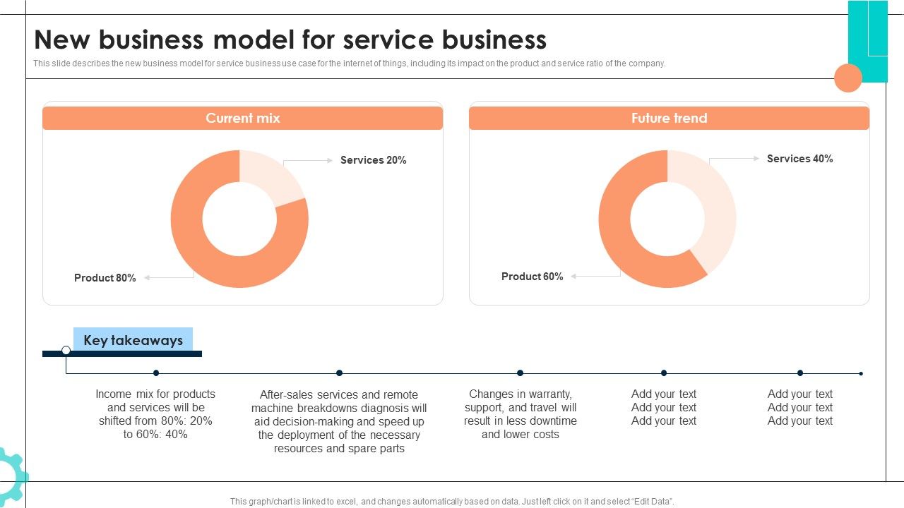 Intelligent_Manufacturing_New_Business_Model_For_Service_Business_Professional_PDF_Slide_1.jpg
