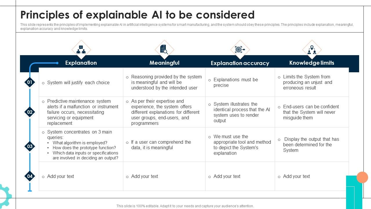 Intelligent_Manufacturing_Principles_Of_Explainable_AI_To_Be_Considered_Formats_PDF_Slide_1.jpg