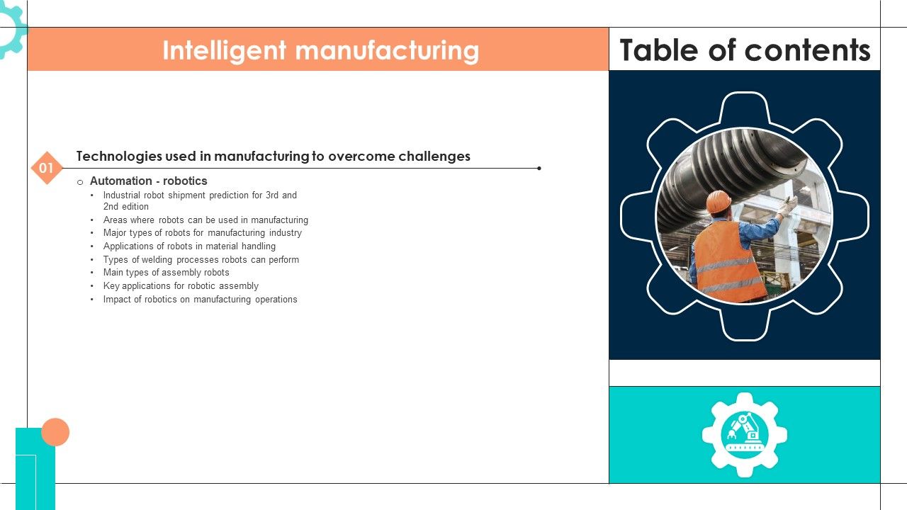 Intelligent_Manufacturing_Table_Of_Contents_Ppt_PowerPoint_Presentation_File_Ideas_PDF_Slide_1.jpg