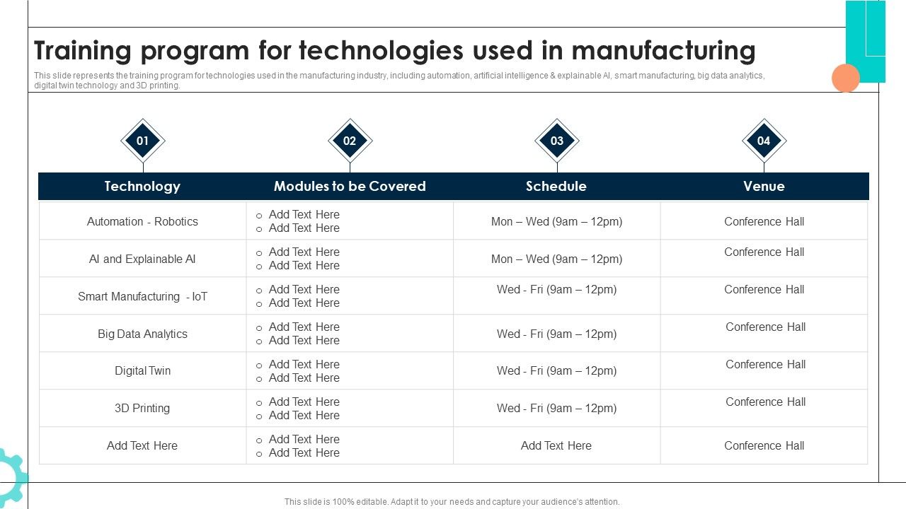 Intelligent_Manufacturing_Training_Program_For_Technologies_Used_In_Manufacturing_Guidelines_PDF_Slide_1.jpg