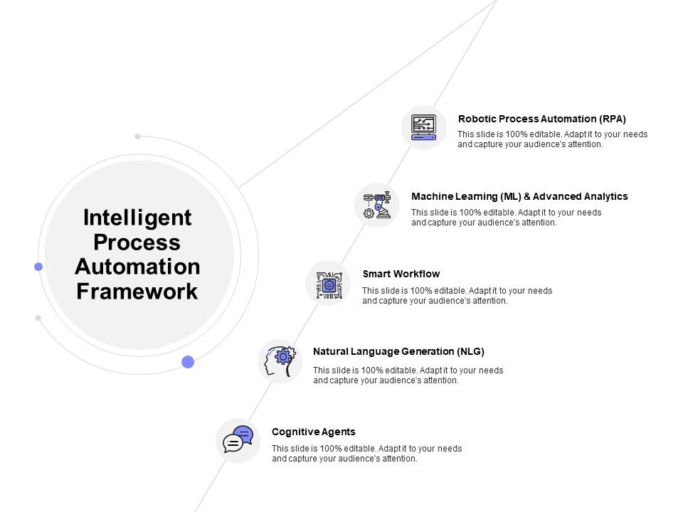 Intelligent_Process_Automation_Framework_Ppt_PowerPoint_Presentation_File_Examples_Slide_1.jpg