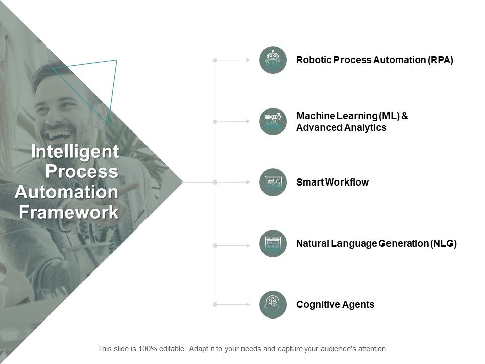 Intelligent_Process_Automation_Framework_Ppt_PowerPoint_Presentation_Gallery_Graphics_Slide_1.jpg