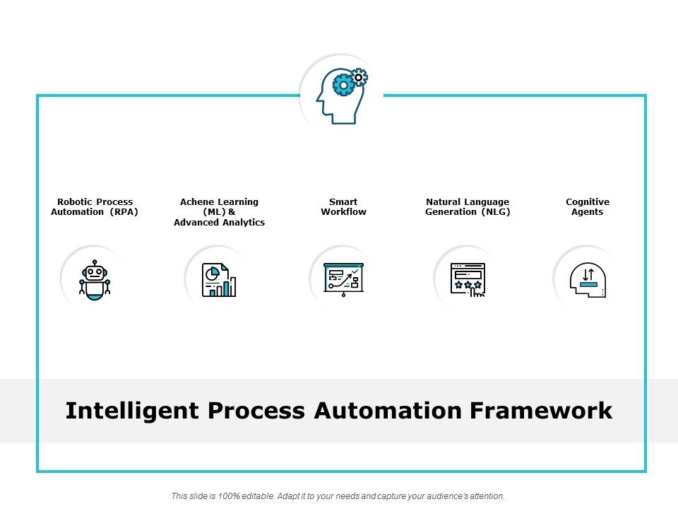 Intelligent_Process_Automation_Framework_Ppt_PowerPoint_Presentation_Inspiration_Elements_Slide_1.jpg
