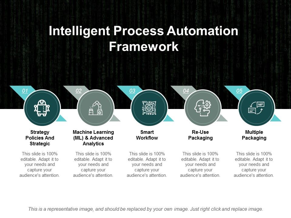 Intelligent_Process_Automation_Framework_Ppt_PowerPoint_Presentation_Inspiration_Icon_Slide_1.jpg
