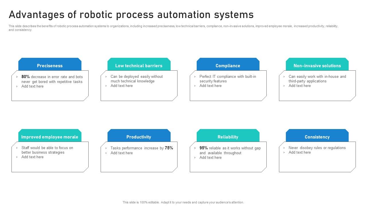Intelligent_Process_Automation_IPA_Advantages_Of_Robotic_Process_Automation_Systems_Infographics_PDF_Slide_1.jpg