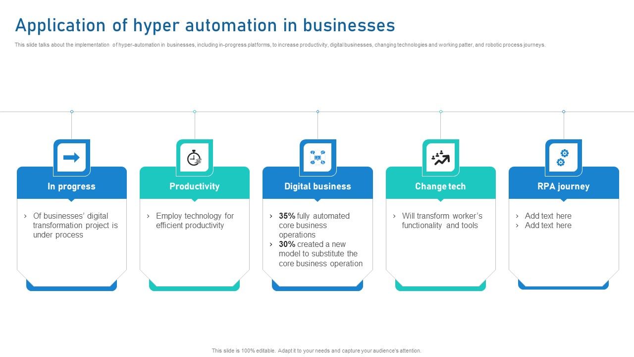 Intelligent_Process_Automation_IPA_Application_Of_Hyper_Automation_In_Businesses_Brochure_PDF_Slide_1.jpg