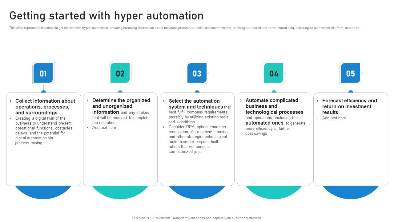 Intelligent_Process_Automation_IPA_Getting_Started_With_Hyper_Automation_Slides_PDF_Slide_1.jpg