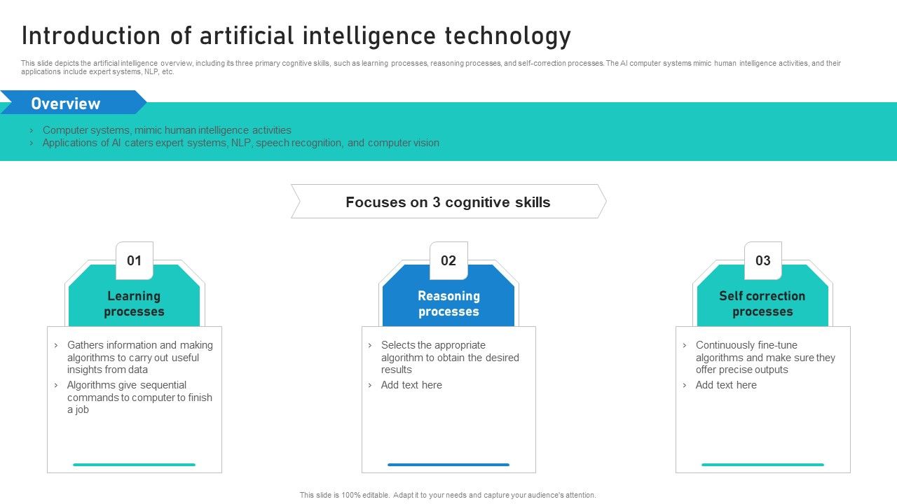 Intelligent_Process_Automation_IPA_Introduction_Of_Artificial_Intelligence_Technology_Infographics_PDF_Slide_1.jpg