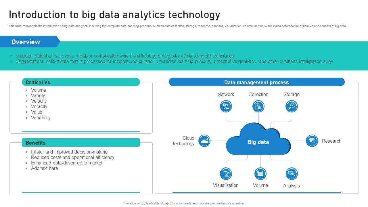 Intelligent_Process_Automation_IPA_Introduction_To_Big_Data_Analytics_Technology_Background_PDF_Slide_1.jpg