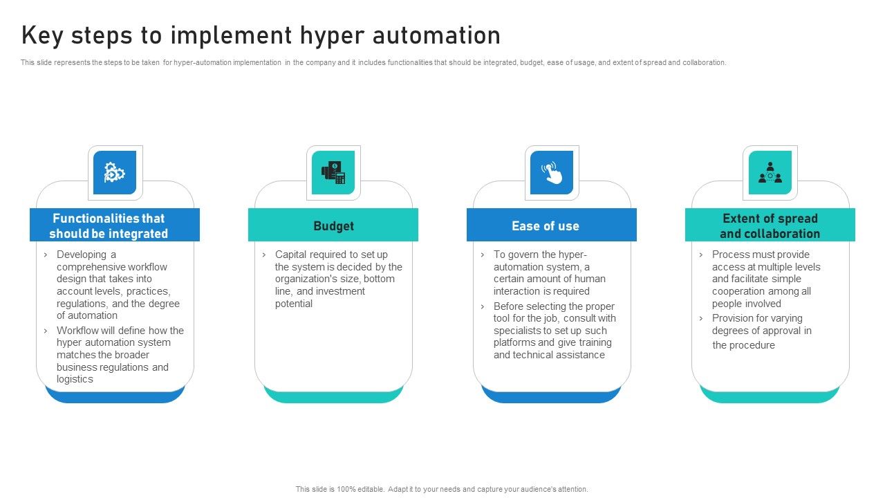 Intelligent_Process_Automation_IPA_Key_Steps_To_Implement_Hyper_Automation_Guidelines_PDF_Slide_1.jpg