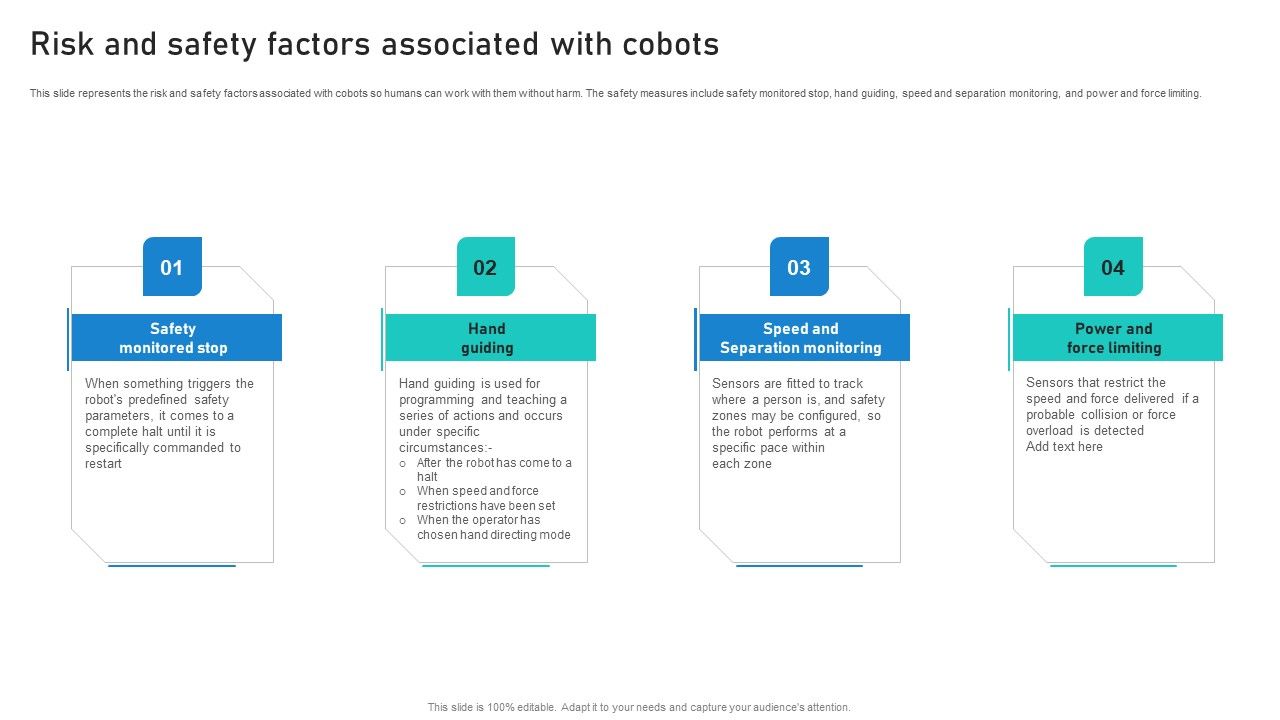 Intelligent_Process_Automation_IPA_Risk_And_Safety_Factors_Associated_With_Cobots_Diagrams_PDF_Slide_1.jpg