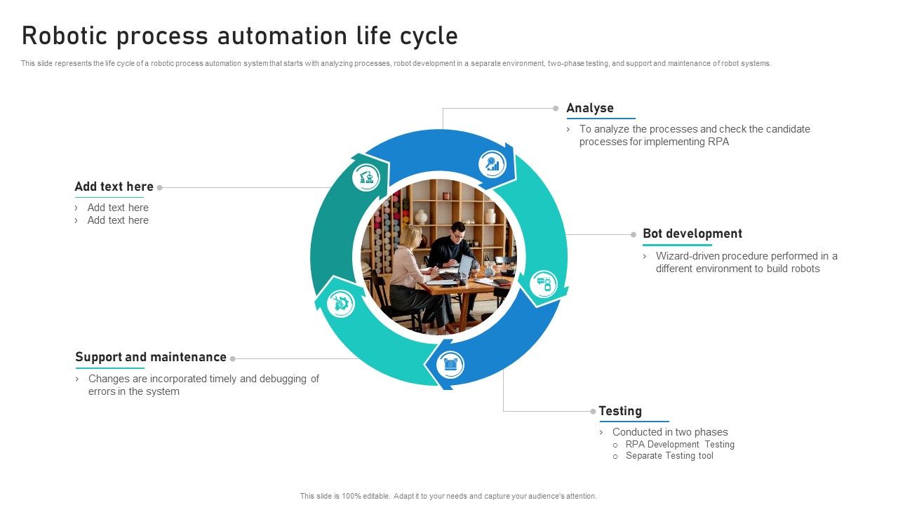 Intelligent_Process_Automation_IPA_Robotic_Process_Automation_Life_Cycle_Themes_PDF_Slide_1.jpg
