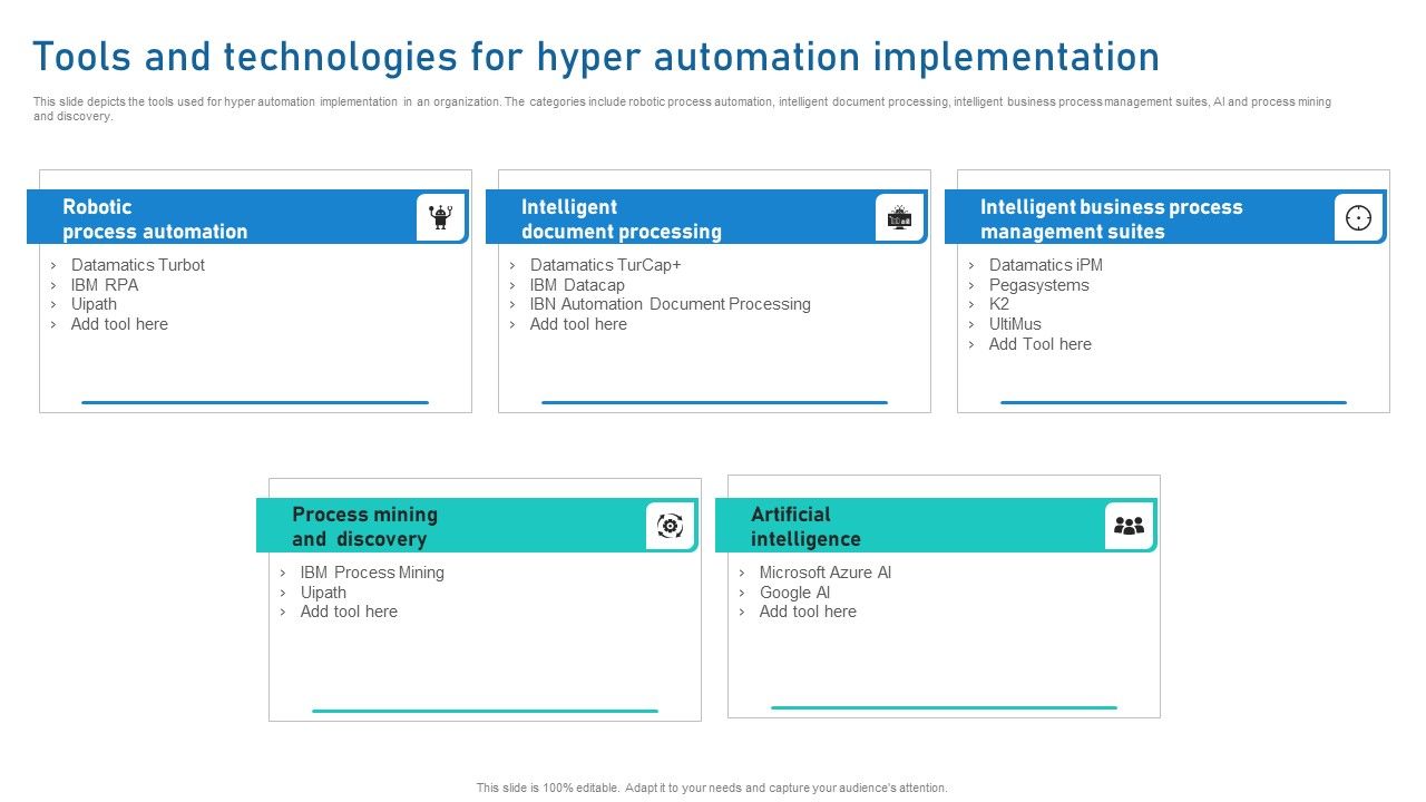 Intelligent_Process_Automation_IPA_Tools_And_Technologies_For_Hyper_Automation_Implementation_Designs_PDF_Slide_1.jpg
