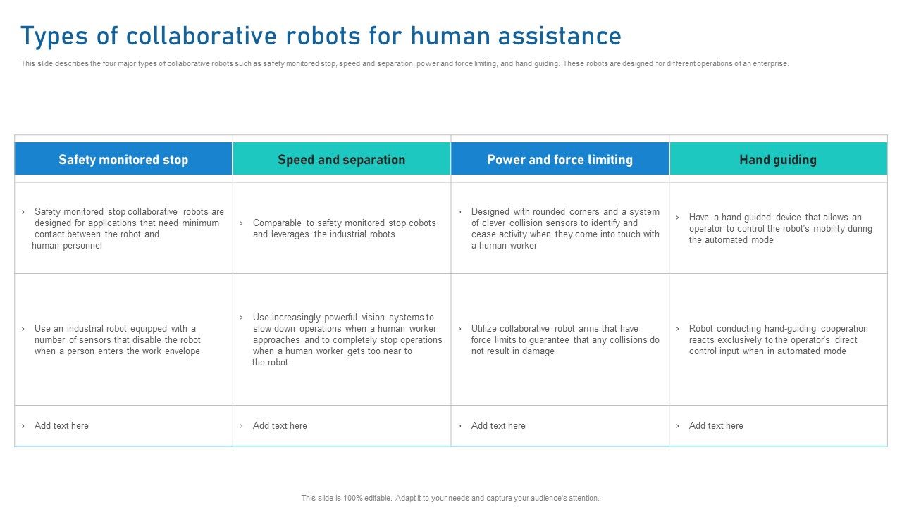 Intelligent_Process_Automation_IPA_Types_Of_Collaborative_Robots_For_Human_Assistance_Structure_PDF_Slide_1.jpg