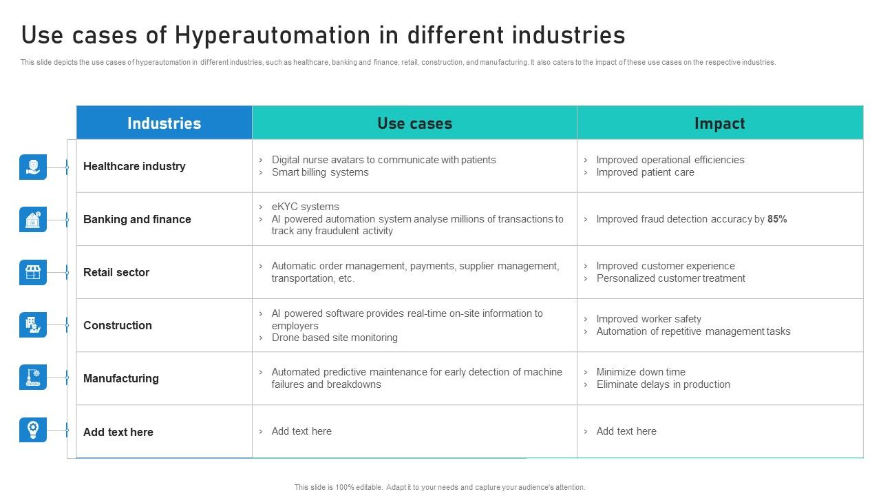 Intelligent_Process_Automation_IPA_Use_Cases_Of_Hyperautomation_In_Different_Industries_Information_PDF_Slide_1.jpg