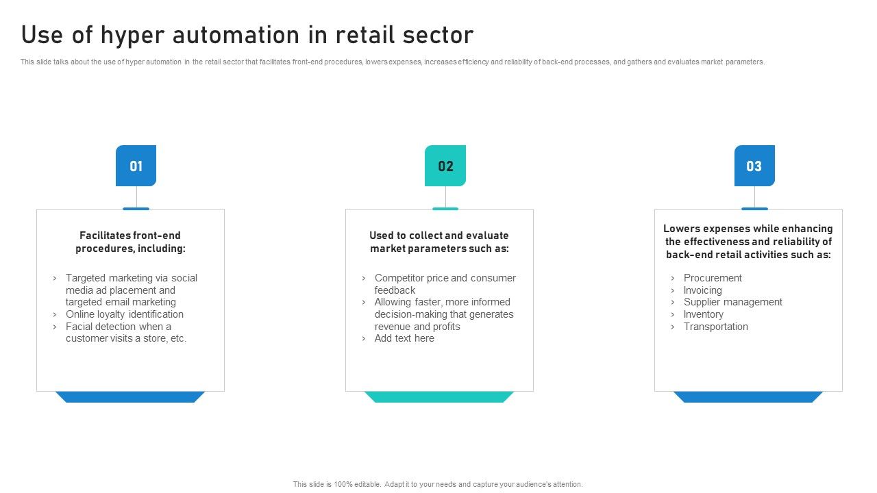 Intelligent_Process_Automation_IPA_Use_Of_Hyper_Automation_In_Retail_Sector_Demonstration_PDF_Slide_1.jpg