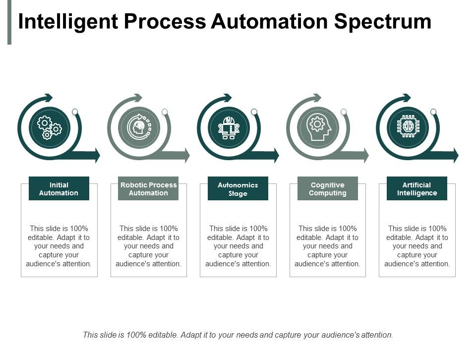 Intelligent_Process_Automation_Spectrum_Ppt_PowerPoint_Presentation_Gallery_Example_Introduction_Slide_1.jpg