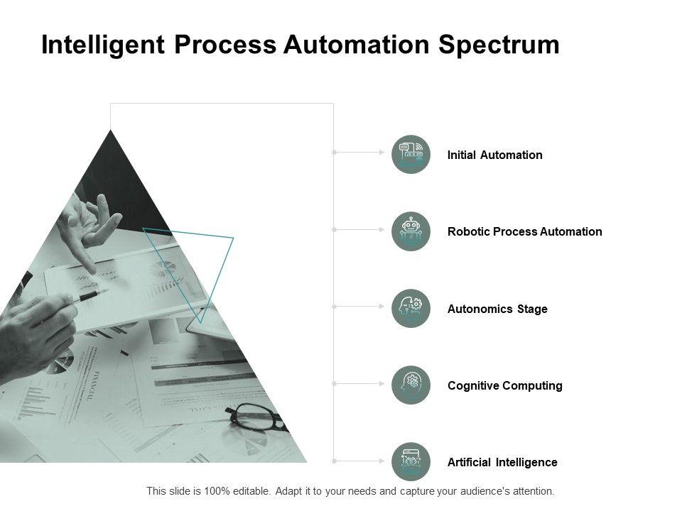 Intelligent_Process_Automation_Spectrum_Ppt_PowerPoint_Presentation_Summary_Model_Slide_1.jpg