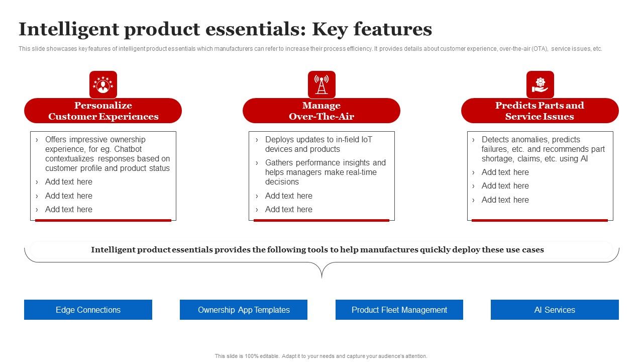Intelligent_Product_Essentials_Key_Features_Slides_PDF_Slide_1.jpg