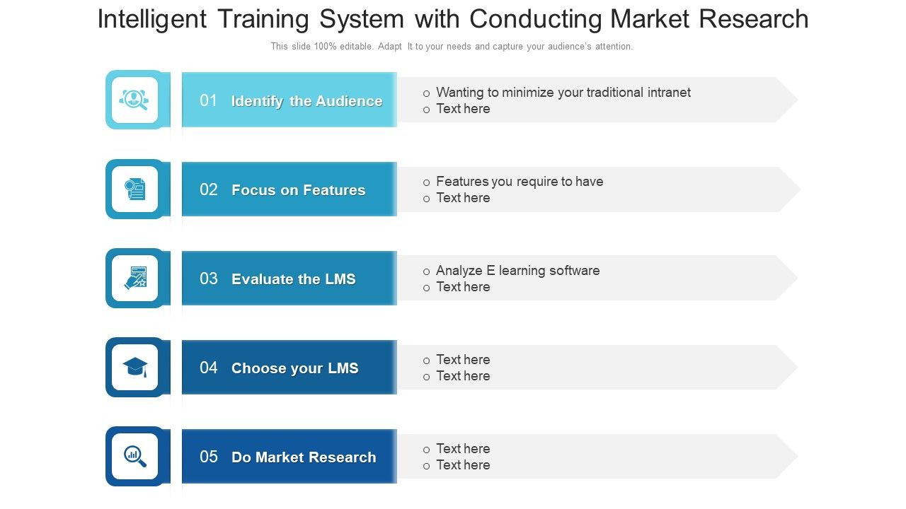 Intelligent_Training_System_With_Conducting_Market_Research_Ppt_PowerPoint_Presentation_File_Ideas_PDF_Slide_1.jpg
