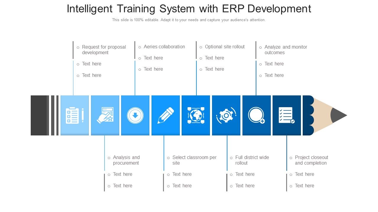 Intelligent_Training_System_With_ERP_Development_Ppt_PowerPoint_Presentation_Gallery_Slide_PDF_Slide_1.jpg