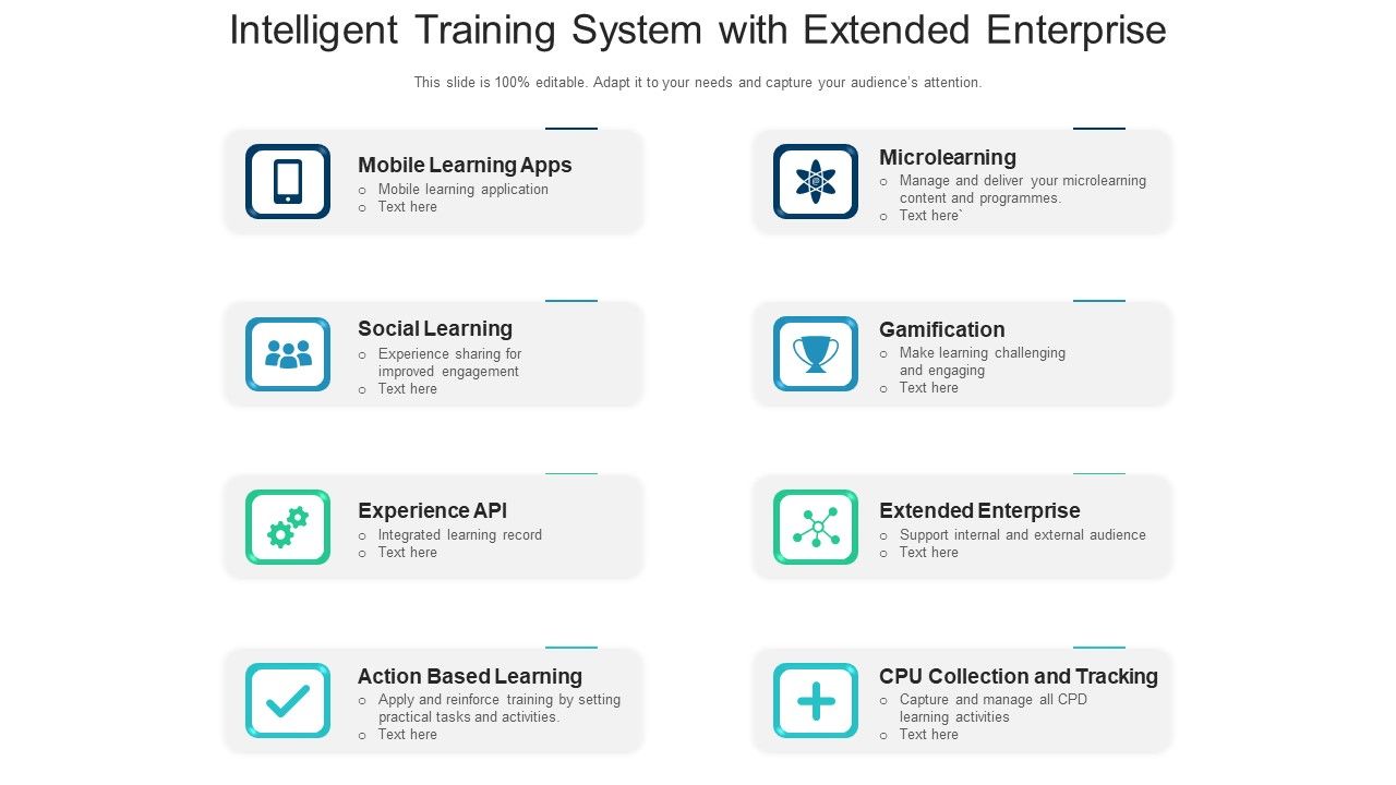 Intelligent_Training_System_With_Extended_Enterprise_Ppt_PowerPoint_Presentation_File_Sample_PDF_Slide_1.jpg